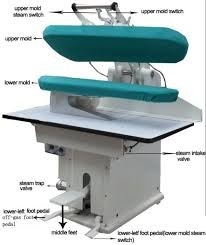 Watt Topper Waist della pressa di stampaggio 750 del pantalone del vapore